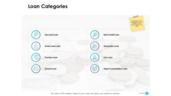 Commercial Bank Ppt PowerPoint Presentation Complete Deck With Slides