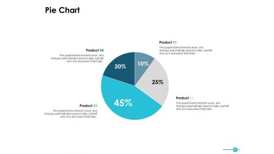 Commercial Bank Ppt PowerPoint Presentation Complete Deck With Slides