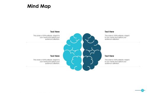Commercial Bank Ppt PowerPoint Presentation Complete Deck With Slides
