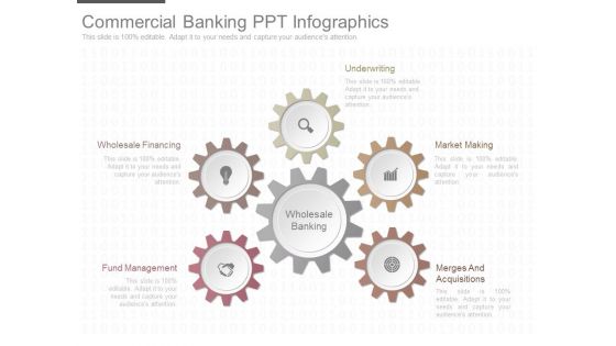 Commercial Banking Ppt Infographics Commercial Banking Ppt Infographics