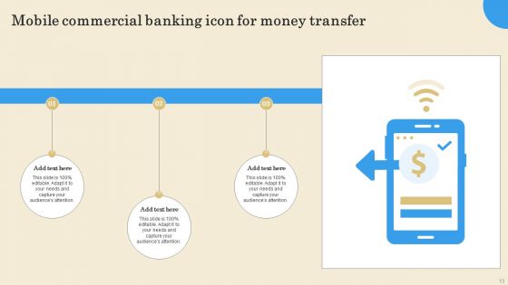 Commercial Banking Ppt PowerPoint Presentation Complete Deck With Slides