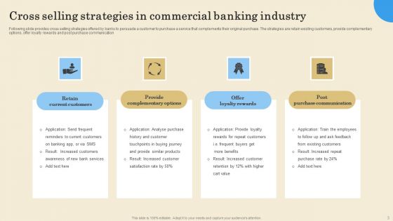 Commercial Banking Ppt PowerPoint Presentation Complete Deck With Slides