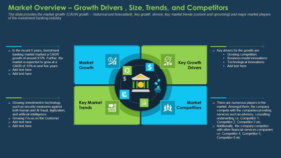 Commercial Banking Template Collection Market Overview Growth Drivers Size Trends And Competitors Background PDF