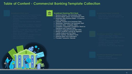 Commercial Banking Template Collection Ppt PowerPoint Presentation Complete Deck With Slides