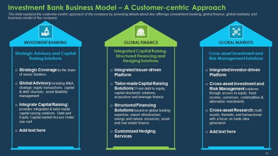 Commercial Banking Template Collection Ppt PowerPoint Presentation Complete Deck With Slides
