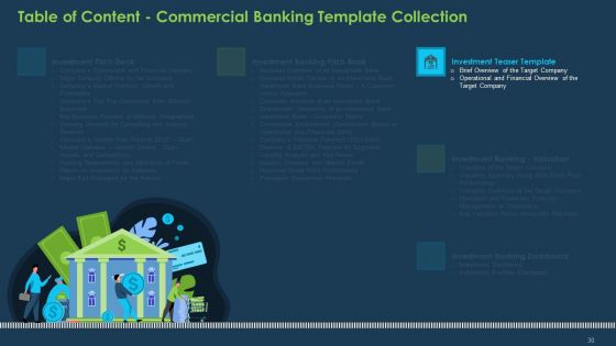 Commercial Banking Template Collection Ppt PowerPoint Presentation Complete Deck With Slides