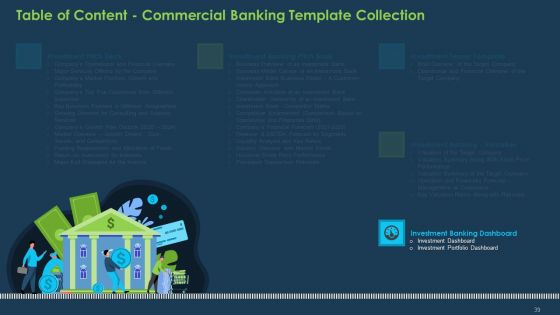 Commercial Banking Template Collection Ppt PowerPoint Presentation Complete Deck With Slides