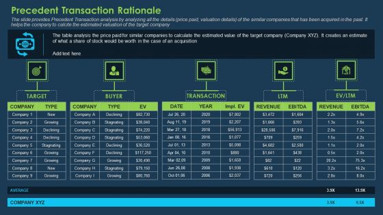 Commercial Banking Template Collection Precedent Transaction Rationale Download PDF