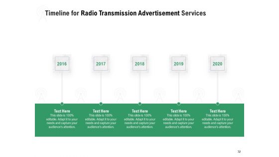 Commercial Broadcasting Proposal Ppt PowerPoint Presentation Complete Deck With Slides