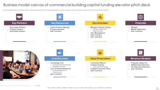 Commercial Building Capital Funding Elevator Pitch Deck Ppt PowerPoint Presentation Complete With Slides