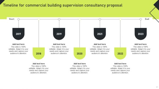 Commercial Building Supervision Consultancy Proposal Ppt PowerPoint Presentation Complete Deck With Slides