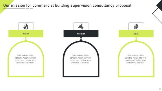 Commercial Building Supervision Consultancy Proposal Ppt PowerPoint Presentation Complete Deck With Slides