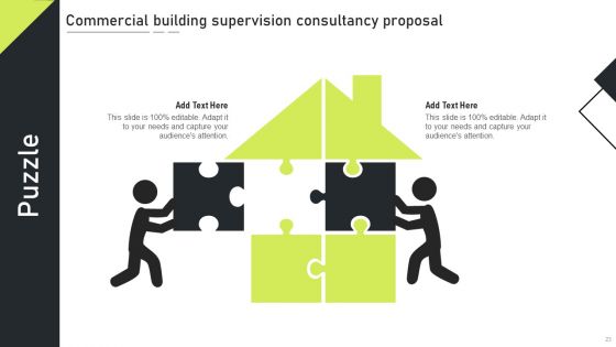 Commercial Building Supervision Consultancy Proposal Ppt PowerPoint Presentation Complete Deck With Slides