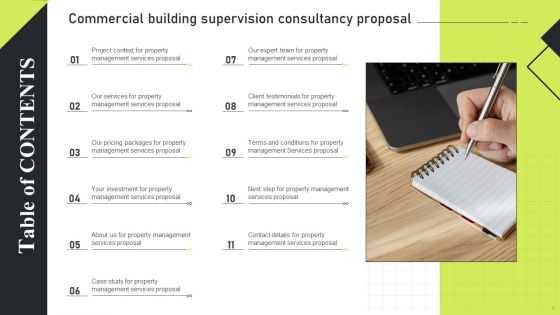 Commercial Building Supervision Consultancy Proposal Ppt PowerPoint Presentation Complete Deck With Slides