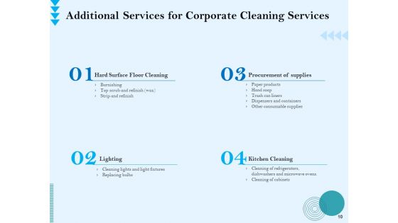 Commercial Cleaning Services Proposal Ppt PowerPoint Presentation Complete Deck With Slides