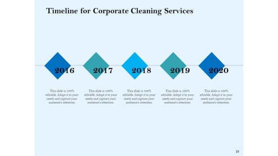 Commercial Cleaning Services Proposal Ppt PowerPoint Presentation Complete Deck With Slides