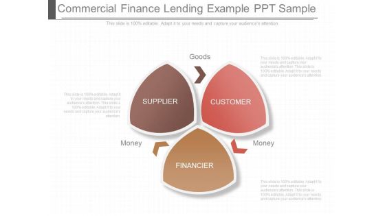 Commercial Finance Lending Example Ppt Sample