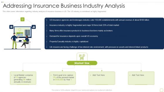 Commercial Insurance Solutions Strategic Plan Addressing Insurance Business Industry Analysis Mockup PDF