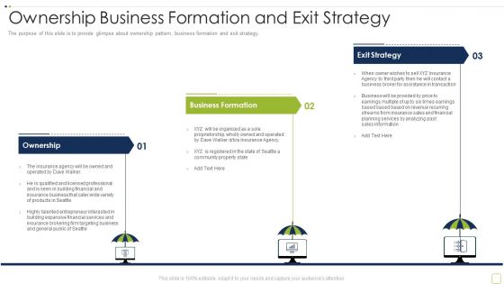 Commercial Insurance Solutions Strategic Plan Ownership Business Formation And Exit Strategy Brochure PDF