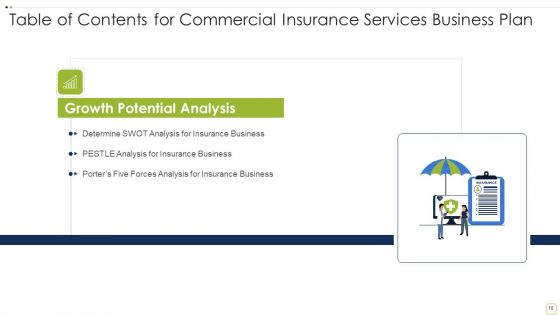 Commercial Insurance Solutions Strategic Plan Ppt PowerPoint Presentation Complete Deck With Slides