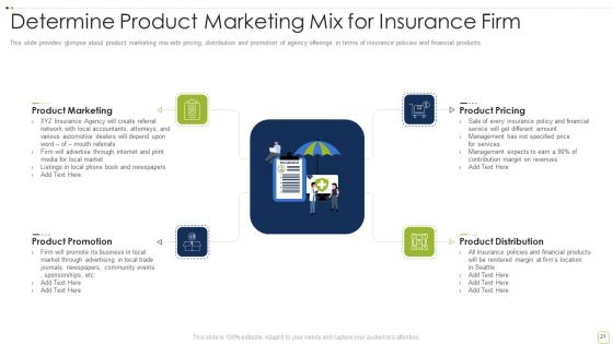 Commercial Insurance Solutions Strategic Plan Ppt PowerPoint Presentation Complete Deck With Slides