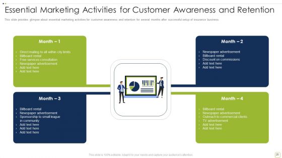 Commercial Insurance Solutions Strategic Plan Ppt PowerPoint Presentation Complete Deck With Slides