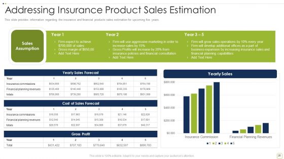 Commercial Insurance Solutions Strategic Plan Ppt PowerPoint Presentation Complete Deck With Slides