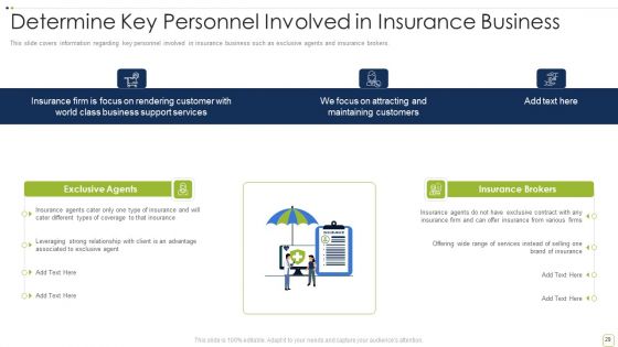 Commercial Insurance Solutions Strategic Plan Ppt PowerPoint Presentation Complete Deck With Slides