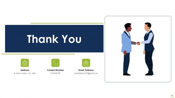 Commercial Insurance Solutions Strategic Plan Ppt PowerPoint Presentation Complete Deck With Slides