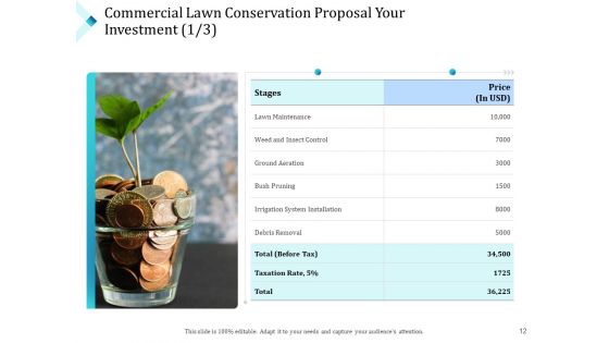 Commercial Lawn Conservation Proposal Ppt PowerPoint Presentation Complete Deck With Slides