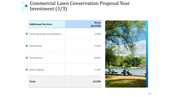 Commercial Lawn Conservation Proposal Ppt PowerPoint Presentation Complete Deck With Slides