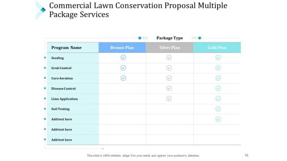 Commercial Lawn Conservation Proposal Ppt PowerPoint Presentation Complete Deck With Slides