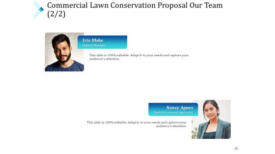 Commercial Lawn Conservation Proposal Ppt PowerPoint Presentation Complete Deck With Slides