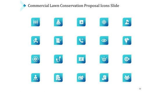 Commercial Lawn Conservation Proposal Ppt PowerPoint Presentation Complete Deck With Slides