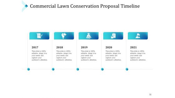 Commercial Lawn Conservation Proposal Ppt PowerPoint Presentation Complete Deck With Slides