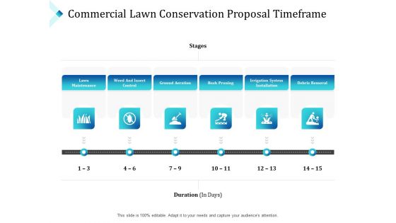 Commercial Lawn Conservation Proposal Timeframe Ppt Pictures Templates PDF