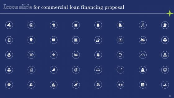 Commercial Loan Financing Proposal Ppt PowerPoint Presentation Complete Deck With Slides