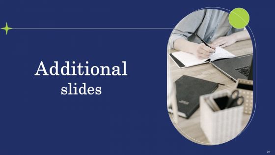 Commercial Loan Financing Proposal Ppt PowerPoint Presentation Complete Deck With Slides