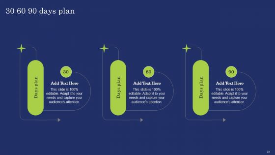 Commercial Loan Financing Proposal Ppt PowerPoint Presentation Complete Deck With Slides