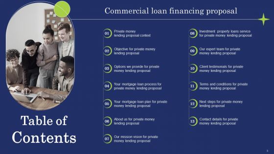 Commercial Loan Financing Proposal Ppt PowerPoint Presentation Complete Deck With Slides