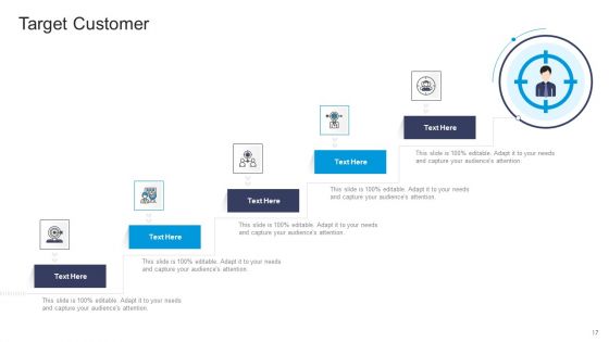 Commercial Marketing Guidelines And Tactics Ppt PowerPoint Presentation Complete Deck With Slides