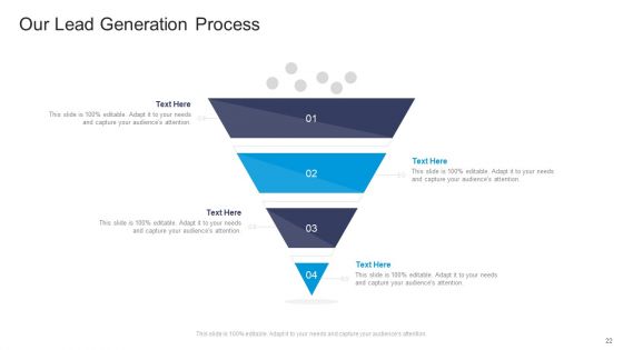 Commercial Marketing Guidelines And Tactics Ppt PowerPoint Presentation Complete Deck With Slides