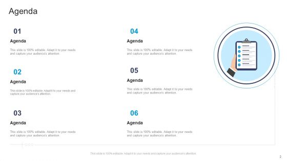 Commercial Marketing Guidelines And Tactics Ppt PowerPoint Presentation Complete Deck With Slides
