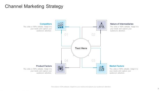 Commercial Marketing Guidelines And Tactics Ppt PowerPoint Presentation Complete Deck With Slides
