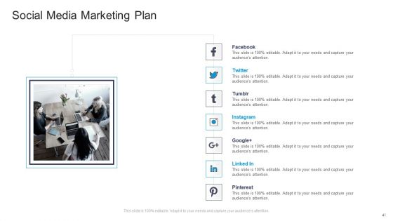 Commercial Marketing Guidelines And Tactics Ppt PowerPoint Presentation Complete Deck With Slides