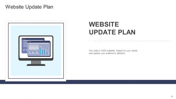 Commercial Marketing Guidelines And Tactics Ppt PowerPoint Presentation Complete Deck With Slides