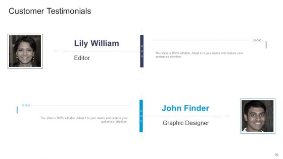 Commercial Marketing Guidelines And Tactics Ppt PowerPoint Presentation Complete Deck With Slides