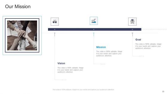 Commercial Marketing Guidelines And Tactics Ppt PowerPoint Presentation Complete Deck With Slides