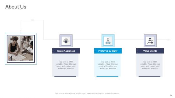 Commercial Marketing Guidelines And Tactics Ppt PowerPoint Presentation Complete Deck With Slides