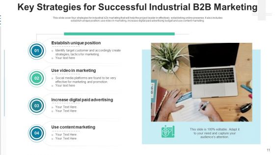 Commercial Marketing PowerPoint Presentation Service Ppt PowerPoint Presentation Complete Deck With Slides